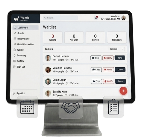 Reservation And Waitlist Tools 1 section 1