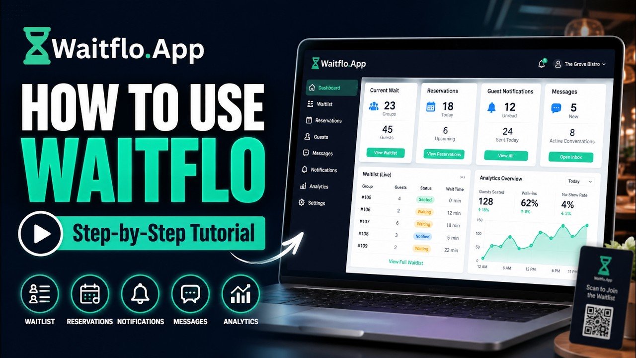 How to Use Waitflo App Waitlist app quick start guide